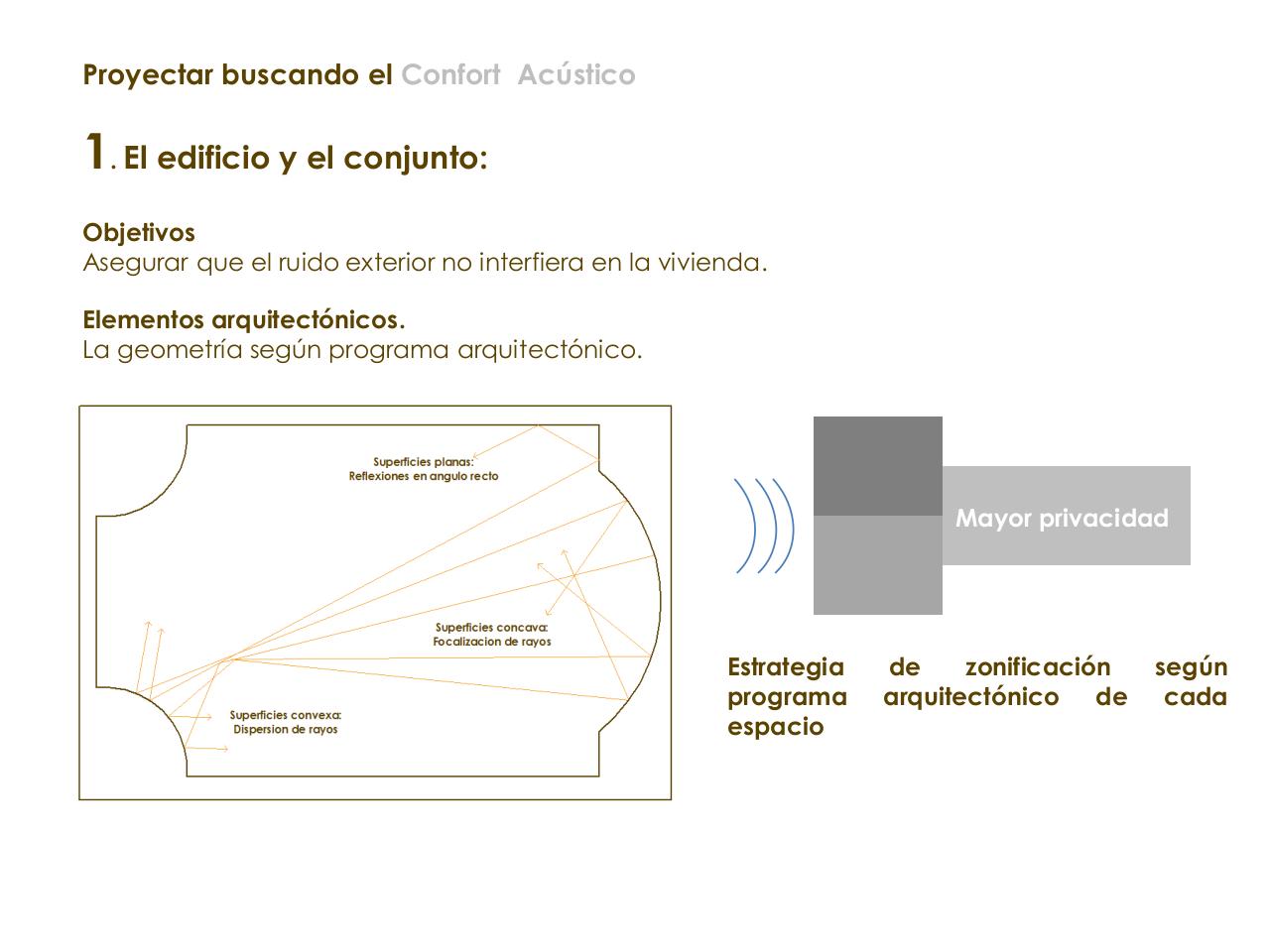 Vista previa del archivo PDF ergonom-a-y-arquitectura-ambiental-en-la-vivienda.pdf
