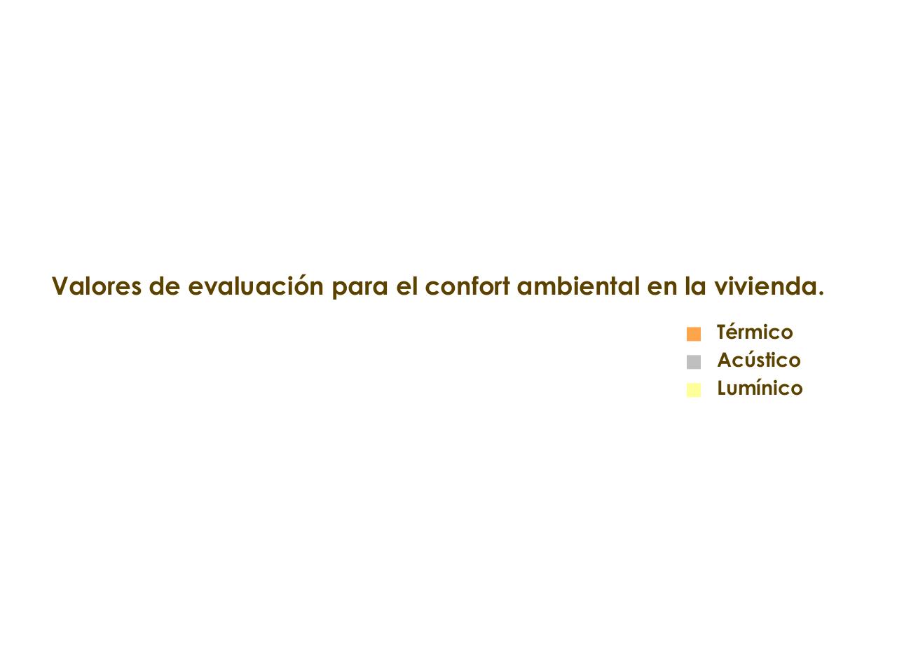 Vista previa del archivo PDF ergonom-a-y-arquitectura-ambiental-en-la-vivienda.pdf