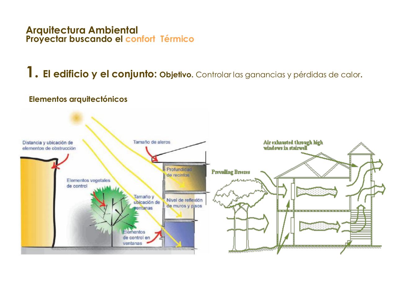Vista previa del archivo PDF ergonom-a-y-arquitectura-ambiental-en-la-vivienda.pdf