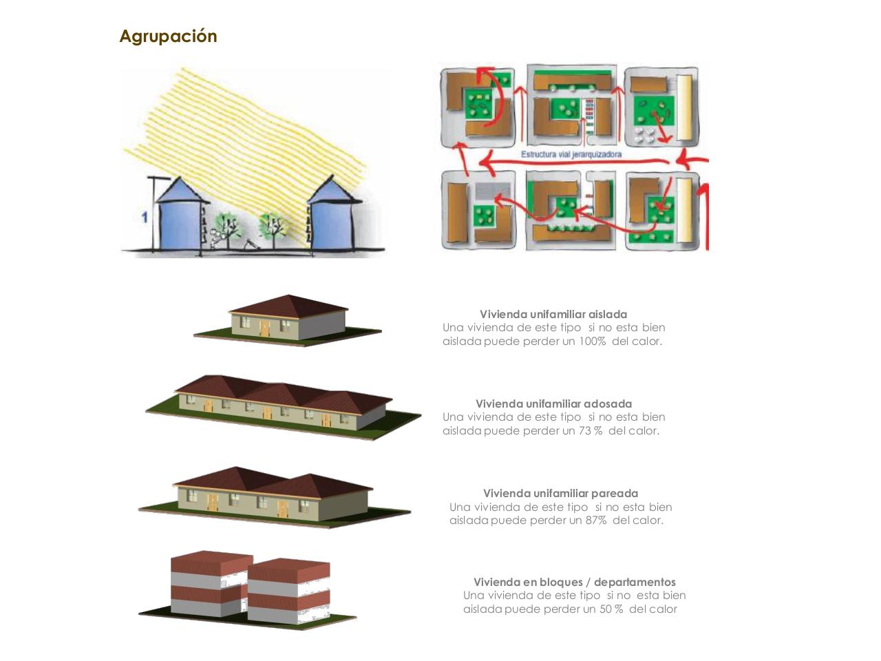 Vista previa del archivo PDF ergonom-a-y-arquitectura-ambiental-en-la-vivienda.pdf