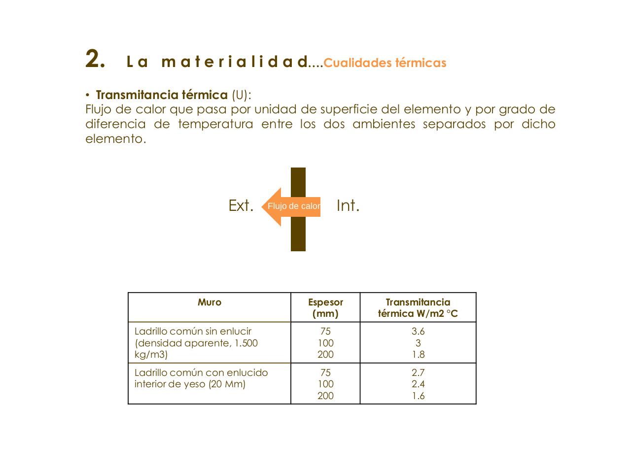 Vista previa del archivo PDF ergonom-a-y-arquitectura-ambiental-en-la-vivienda.pdf