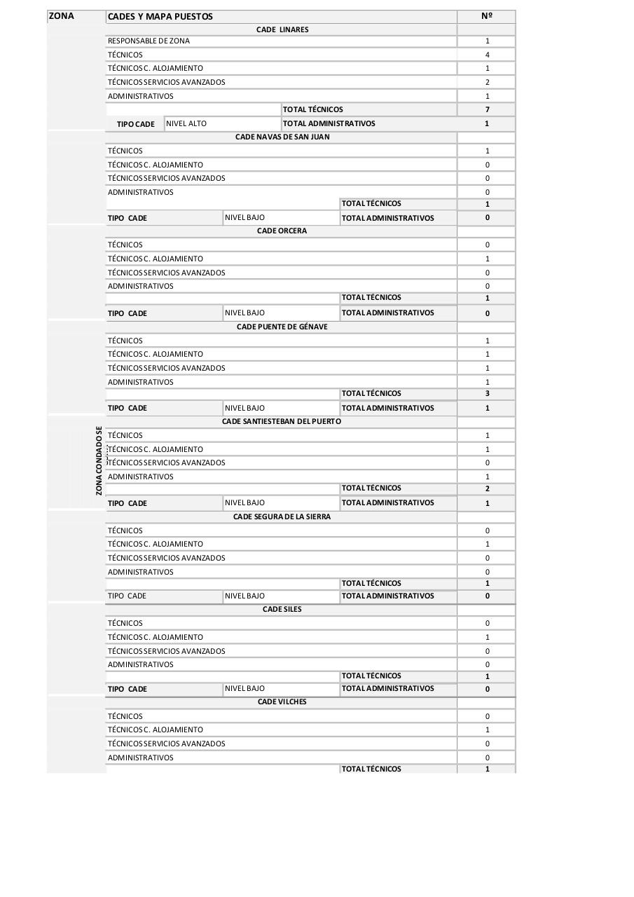Vista previa del archivo PDF mapas-de-puestos-de-la-red.pdf