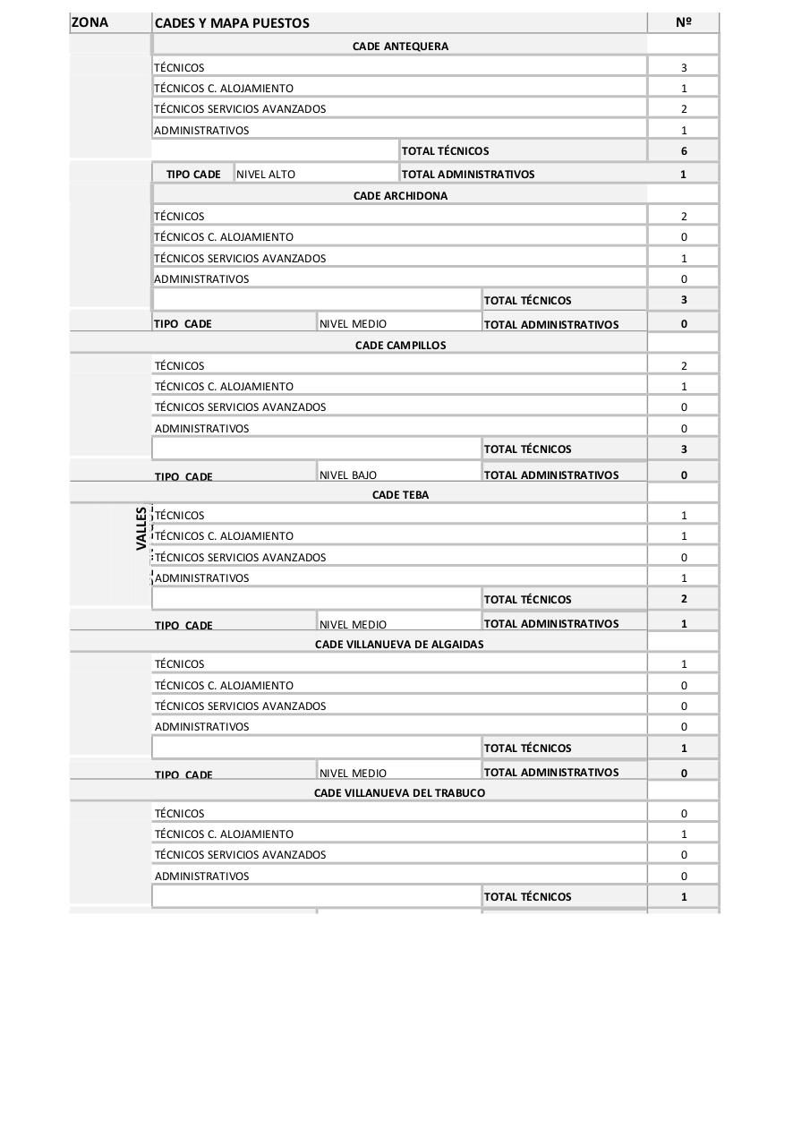 Vista previa del archivo PDF mapas-de-puestos-de-la-red.pdf