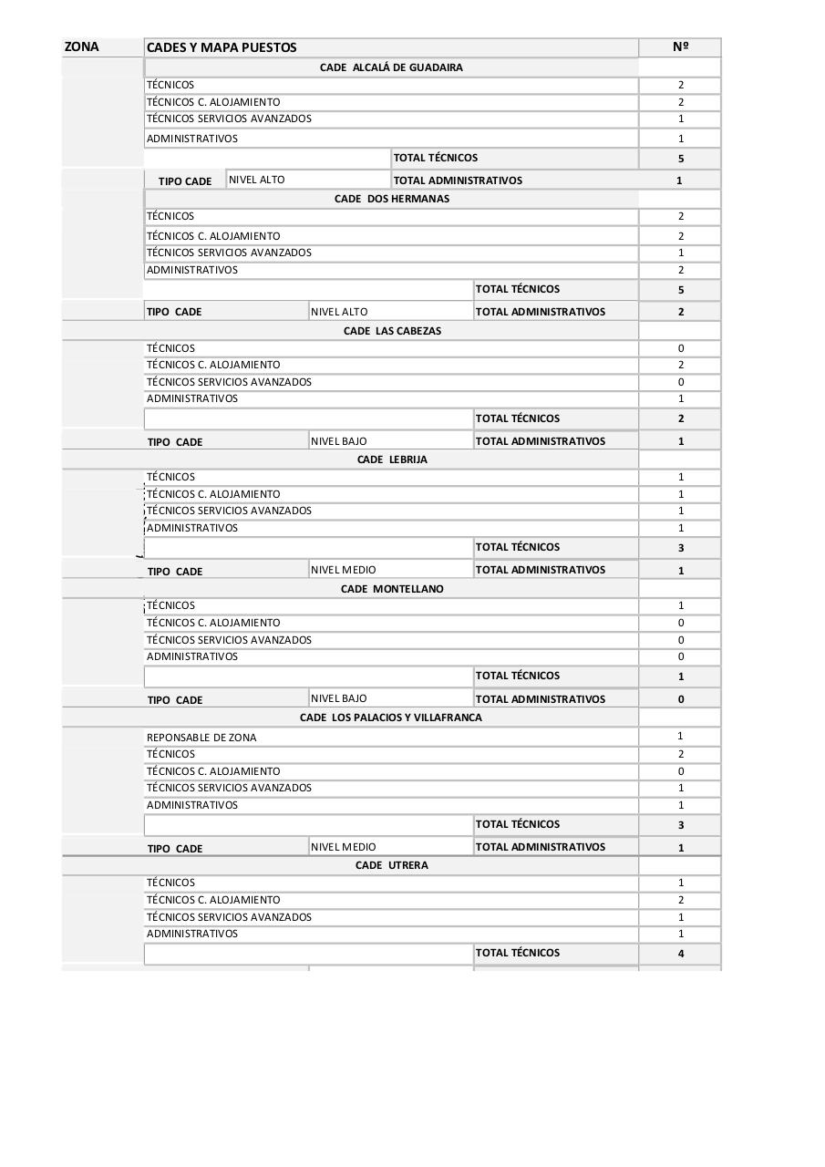 Vista previa del archivo PDF mapas-de-puestos-de-la-red.pdf