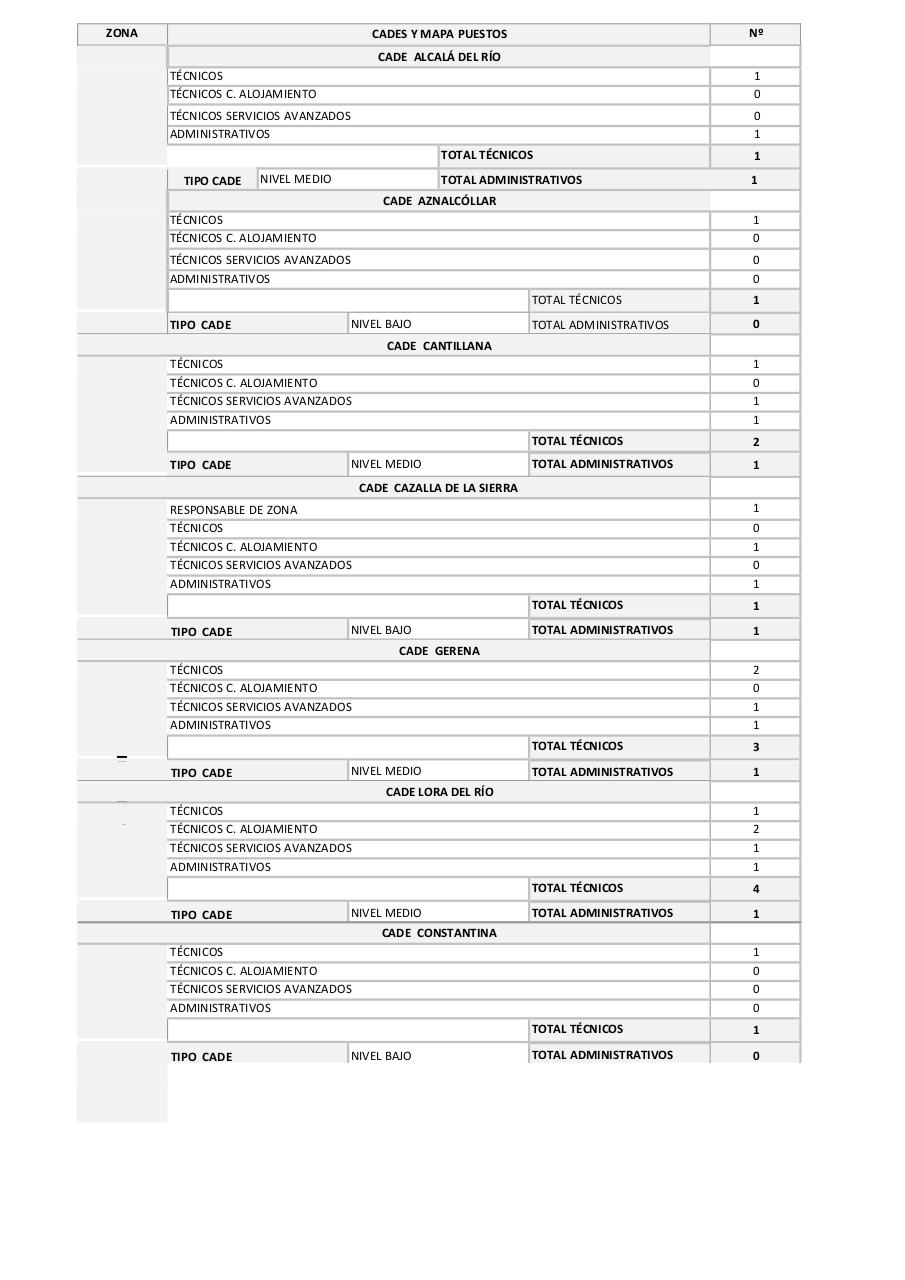 Vista previa del archivo PDF mapas-de-puestos-de-la-red.pdf