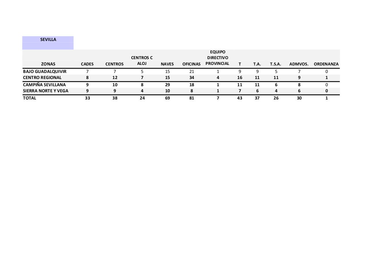 Vista previa del archivo PDF mapas-de-puestos-de-la-red.pdf