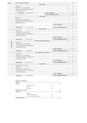 Mapas de Puestos de la Red.pdf - página 5/56