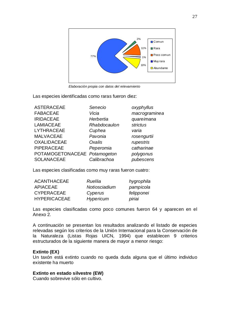 Vista previa del archivo PDF aratir-flora.pdf