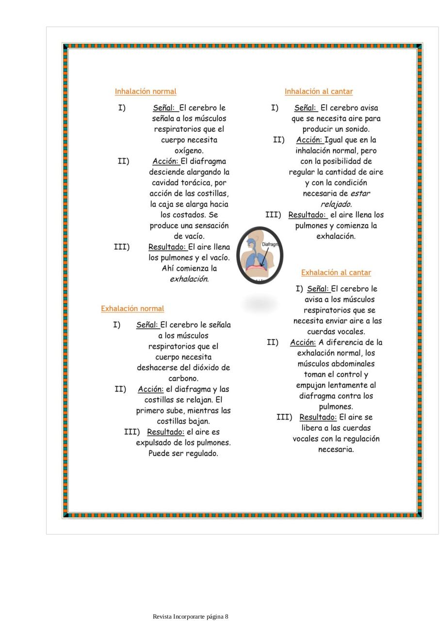 Vista previa del archivo PDF revista-incorporarte.pdf