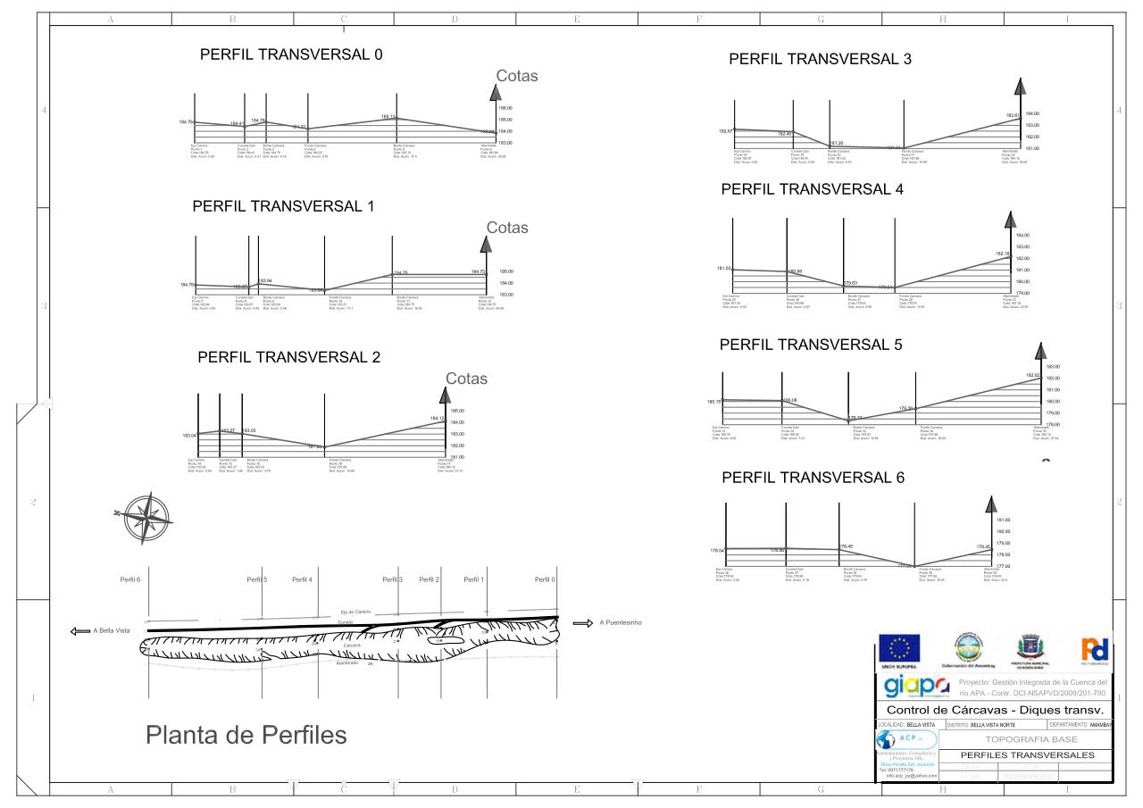Vista previa del archivo PDF cartilla-control-de-erosion-en-suelos-giapa.pdf