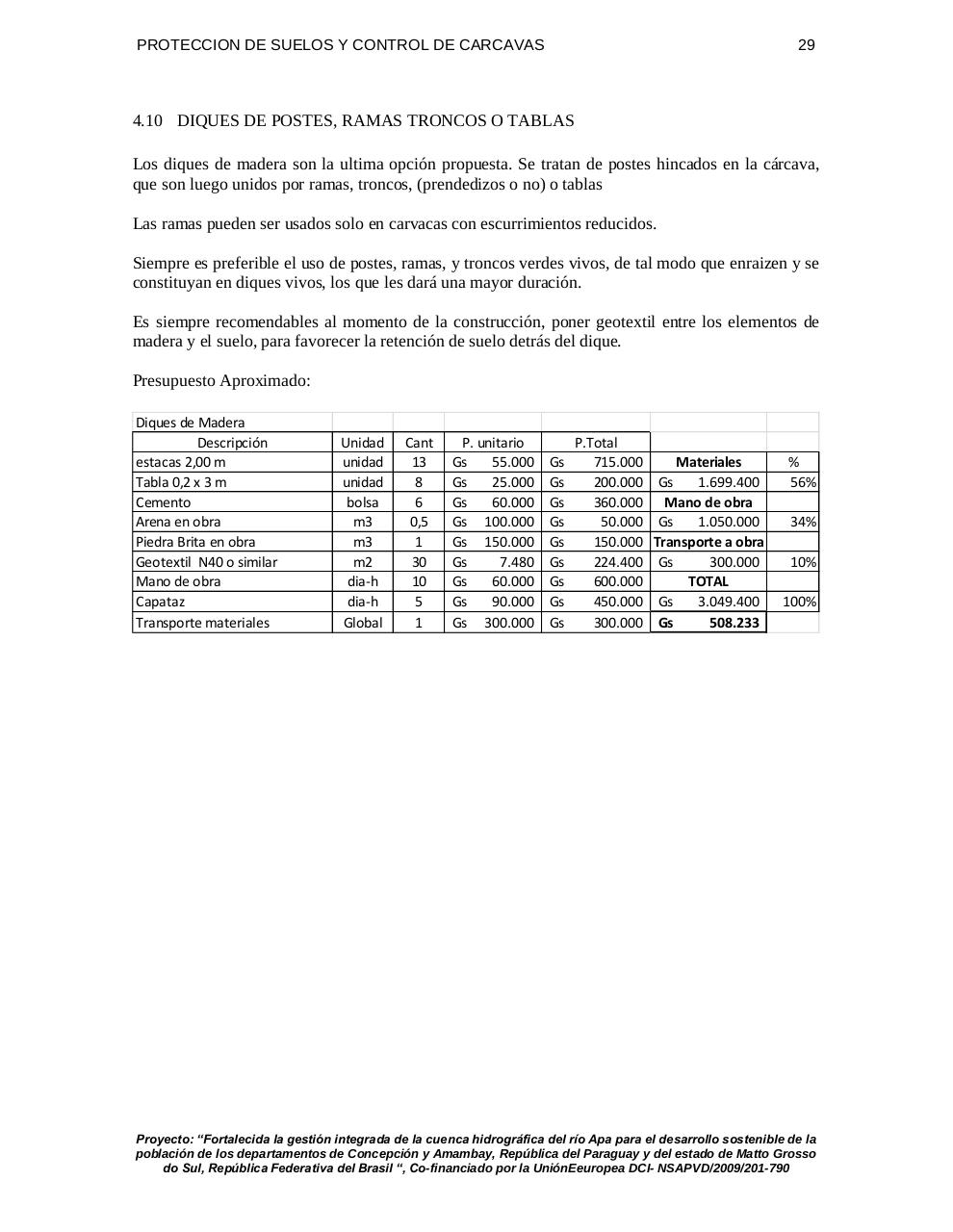 Vista previa del archivo PDF cartilla-control-de-erosion-en-suelos-giapa.pdf
