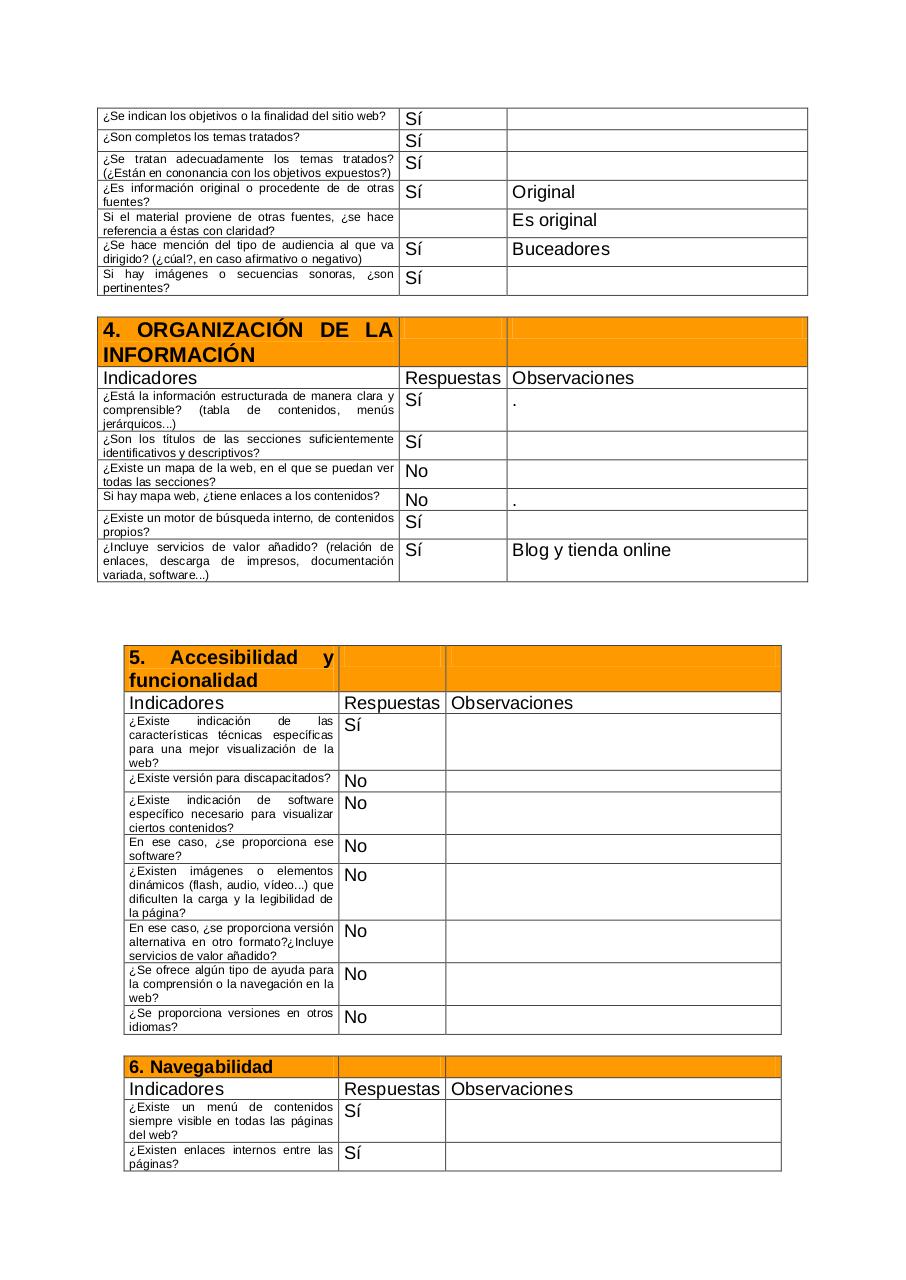 Vista previa del archivo PDF tablas-documentacion.pdf