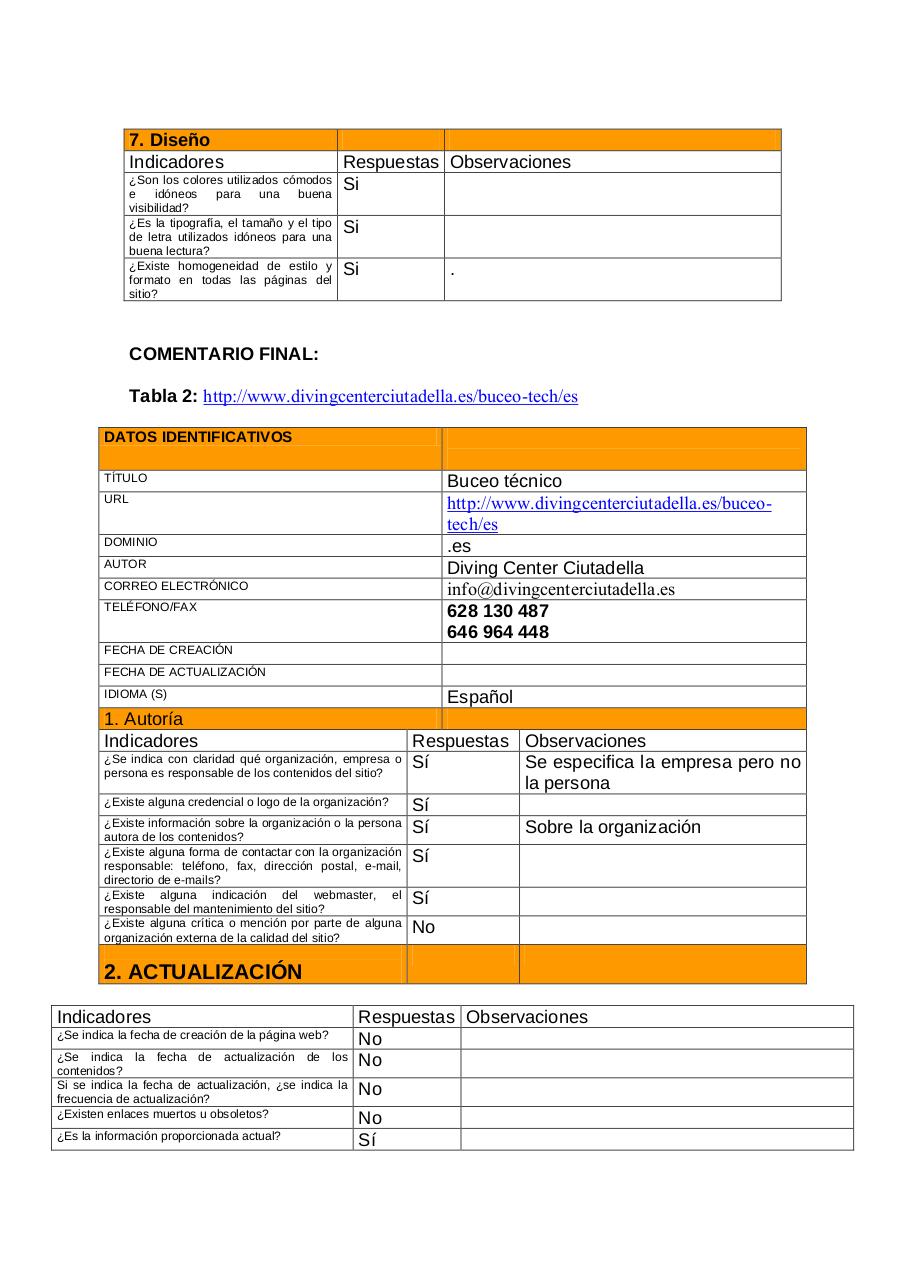 Vista previa del archivo PDF tablas-documentacion.pdf