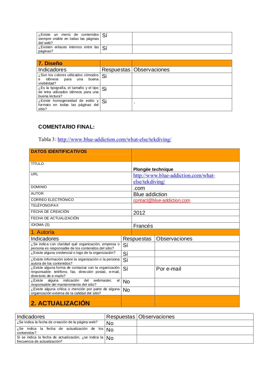 Vista previa del archivo PDF tablas-documentacion.pdf