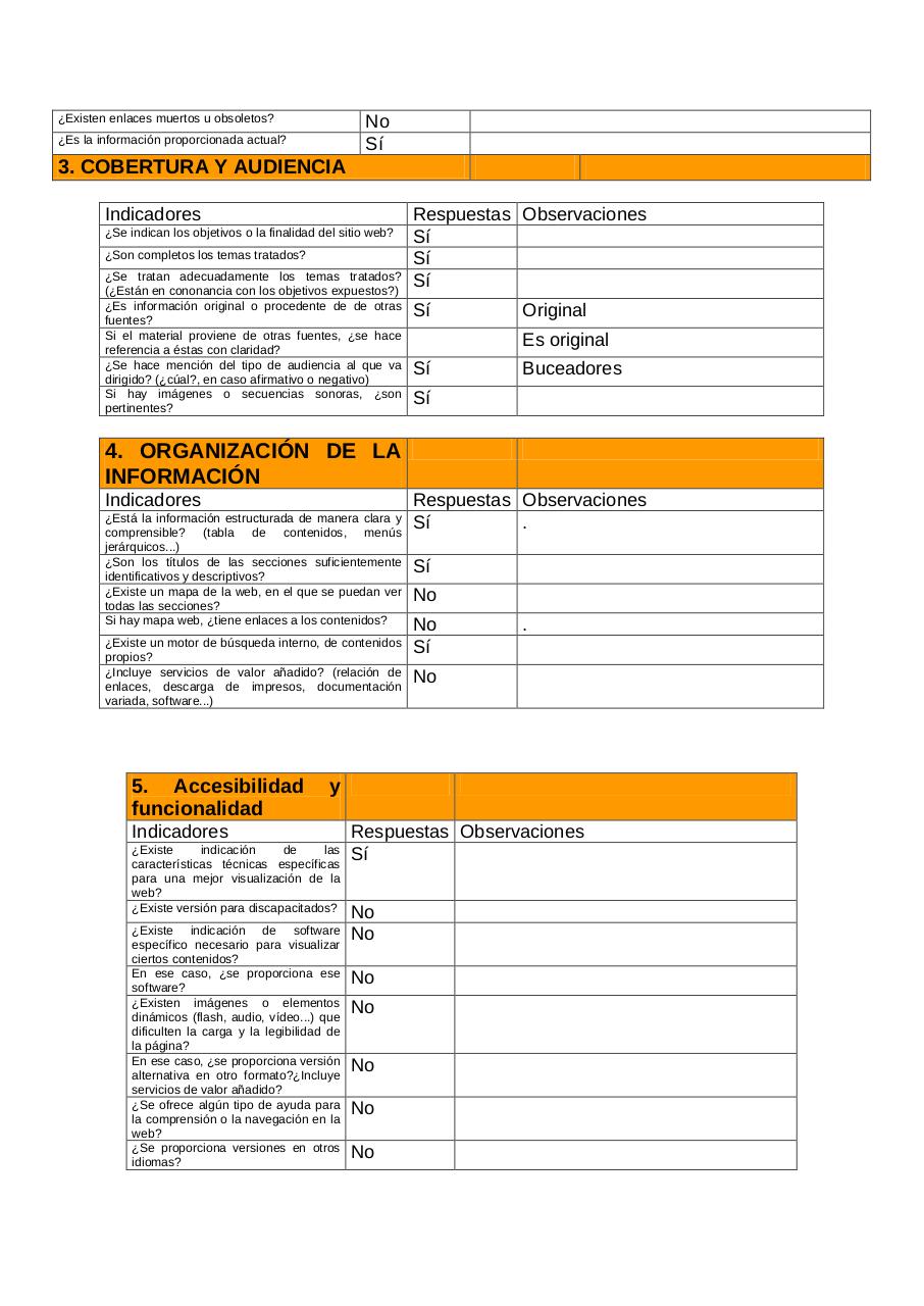 Vista previa del archivo PDF tablas-documentacion.pdf