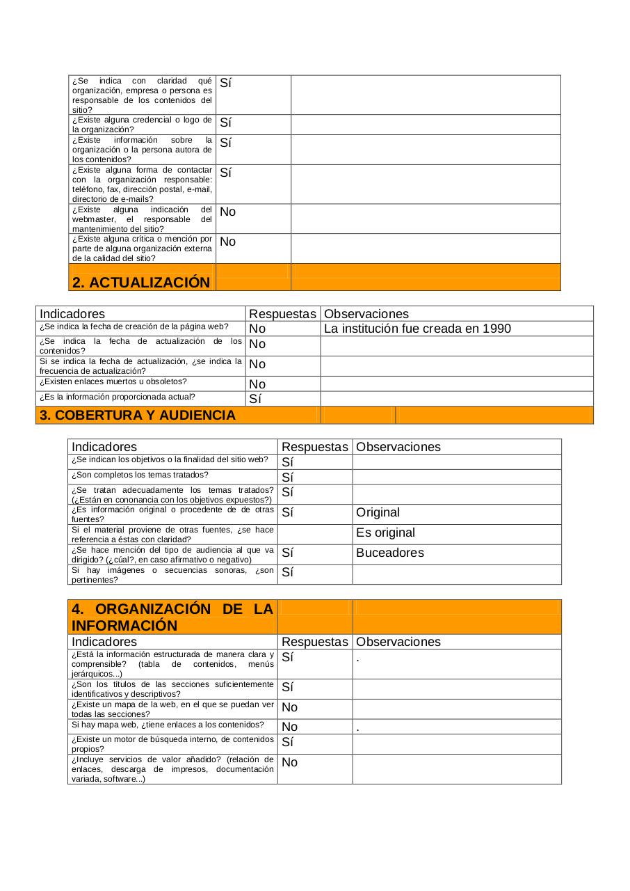 Vista previa del archivo PDF tablas-documentacion.pdf