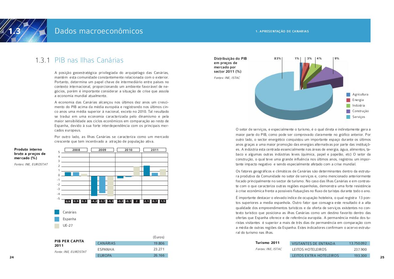 Vista previa del archivo PDF guiaportugues-2012.pdf