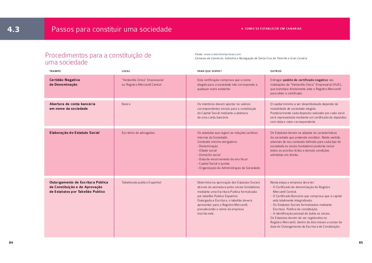Vista previa del archivo PDF guiaportugues-2012.pdf