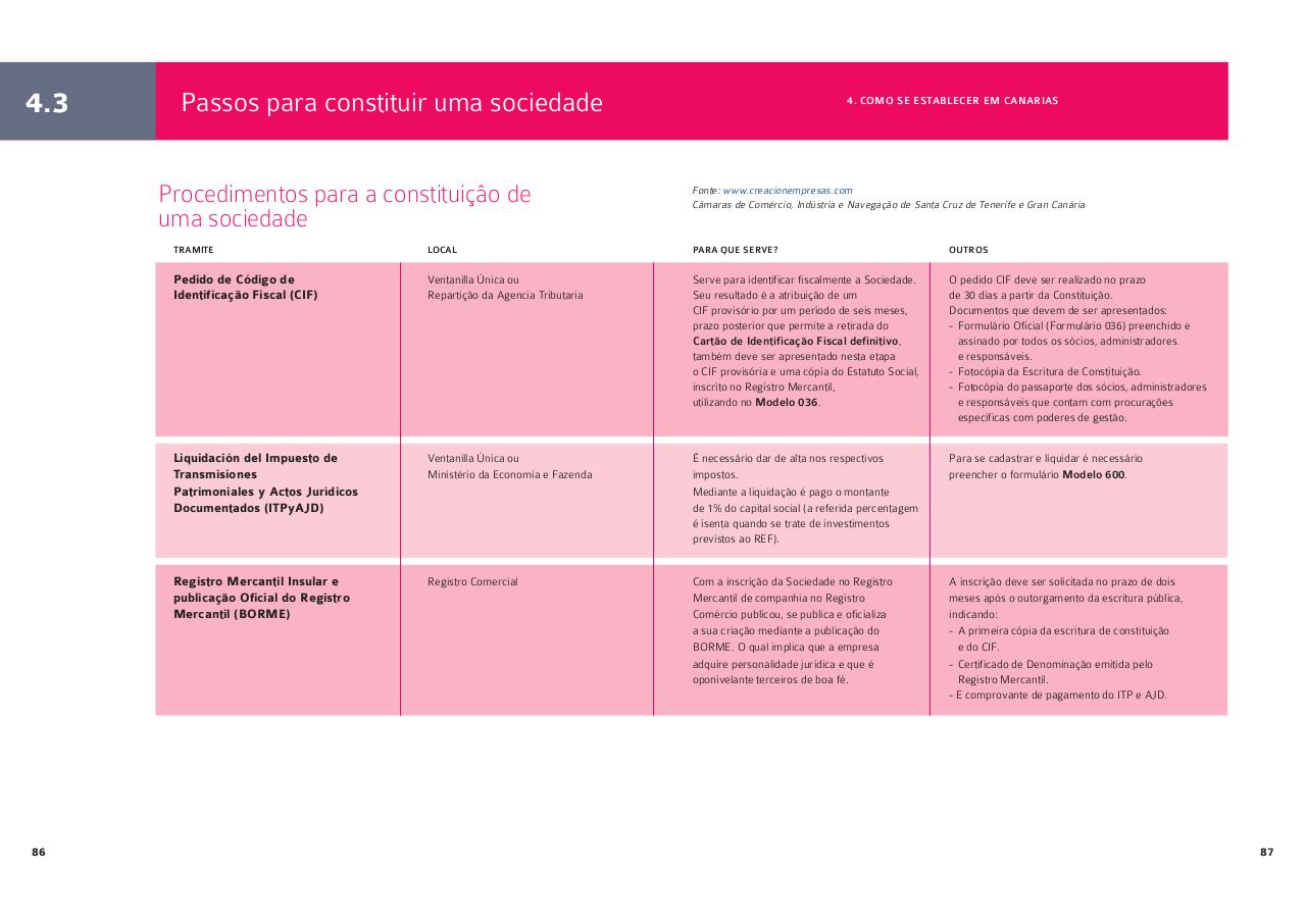 Vista previa del archivo PDF guiaportugues-2012.pdf