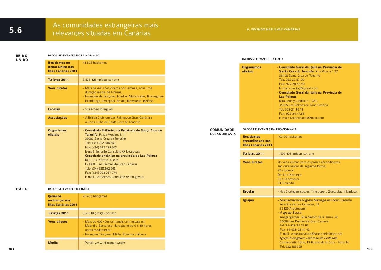 Vista previa del archivo PDF guiaportugues-2012.pdf