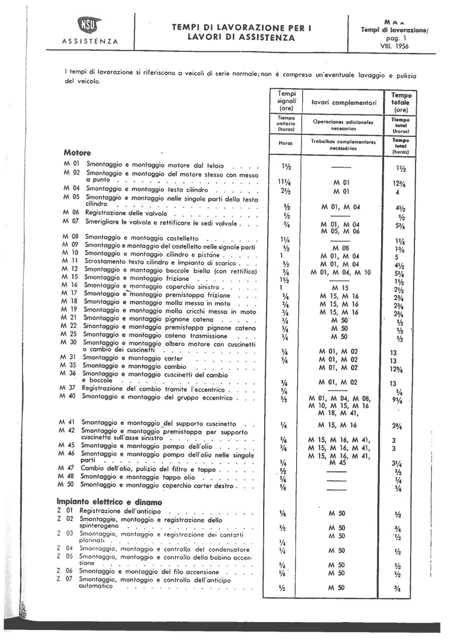 Vista previa del archivo PDF manual-15.pdf