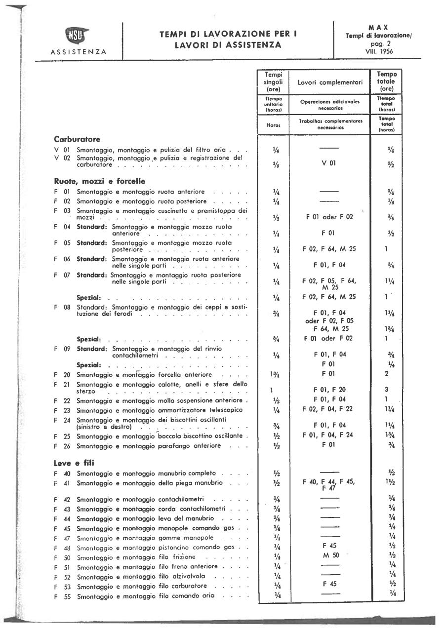 Vista previa del archivo PDF manual-15.pdf