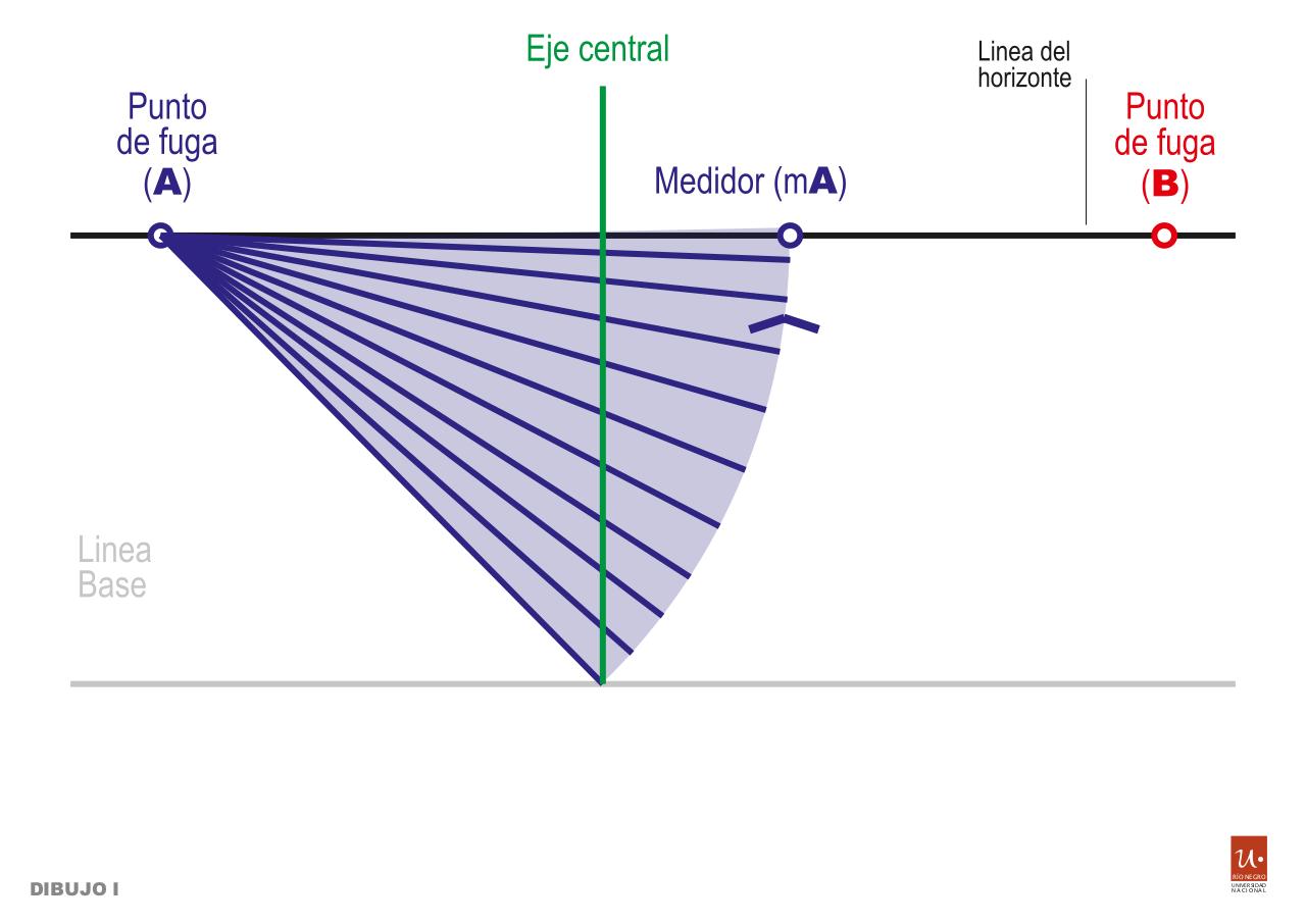 Vista previa del archivo PDF p2pf-con-med.pdf