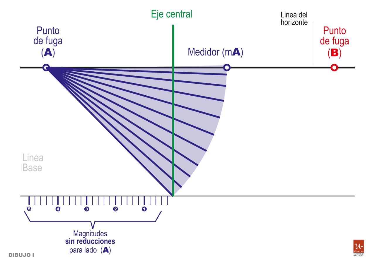 Vista previa del archivo PDF p2pf-con-med.pdf
