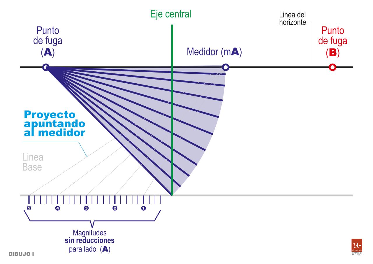 Vista previa del archivo PDF p2pf-con-med.pdf