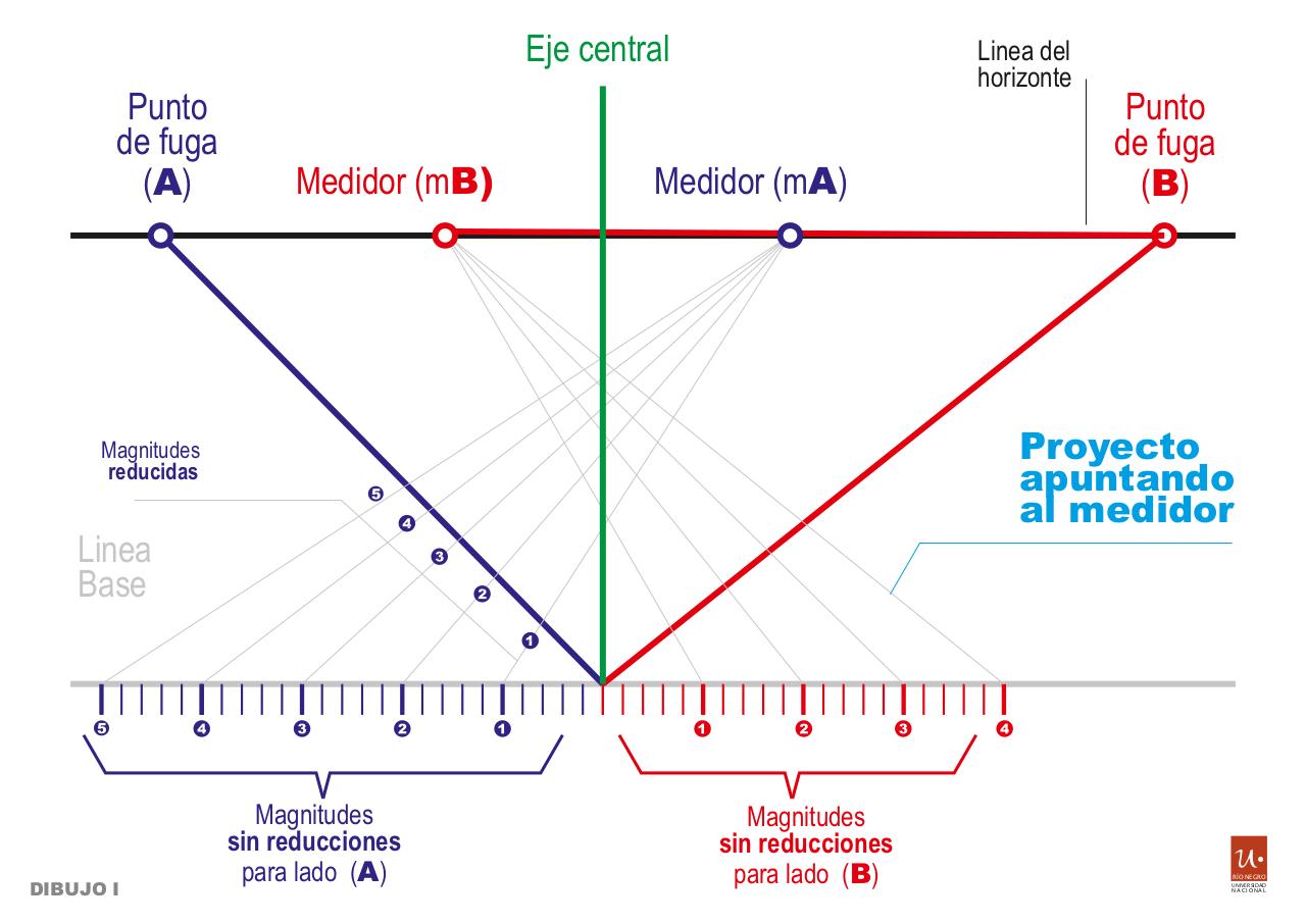 Vista previa del archivo PDF p2pf-con-med.pdf