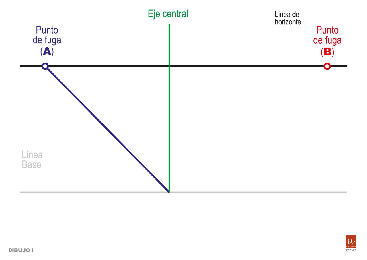 Vista previa del archivo PDF p2pf-con-med.pdf