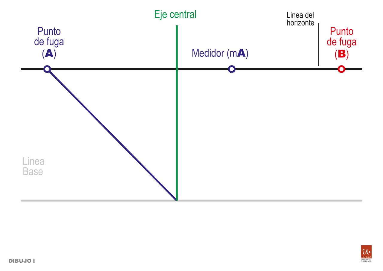 Vista previa del archivo PDF p2pf-con-med.pdf