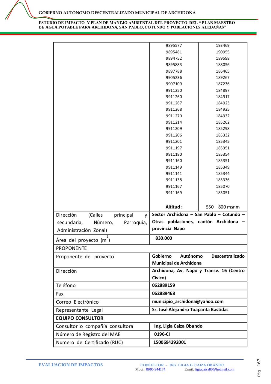 Vista previa del archivo PDF estudio-de-impacto-ambiental-del-proyecto-plan-maestro-de-agua-potable.pdf