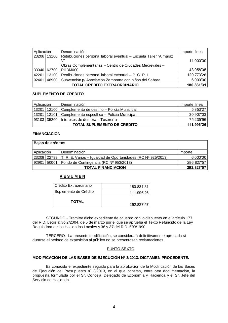 Vista previa del archivo PDF 20130523-acta-ci-hacienda-y-servicios-municipales-23-05-13.pdf