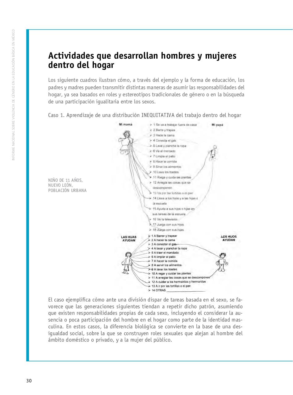 Vista previa del archivo PDF informe-nacional-sobre-violencia-de-genero-2009.pdf