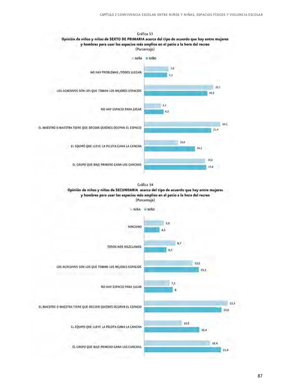 Vista previa del archivo PDF informe-nacional-sobre-violencia-de-genero-2009.pdf