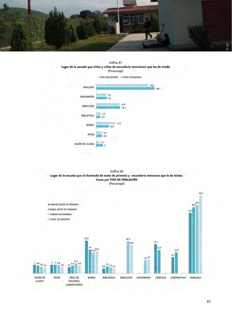 Vista previa del archivo PDF informe-nacional-sobre-violencia-de-genero-2009.pdf