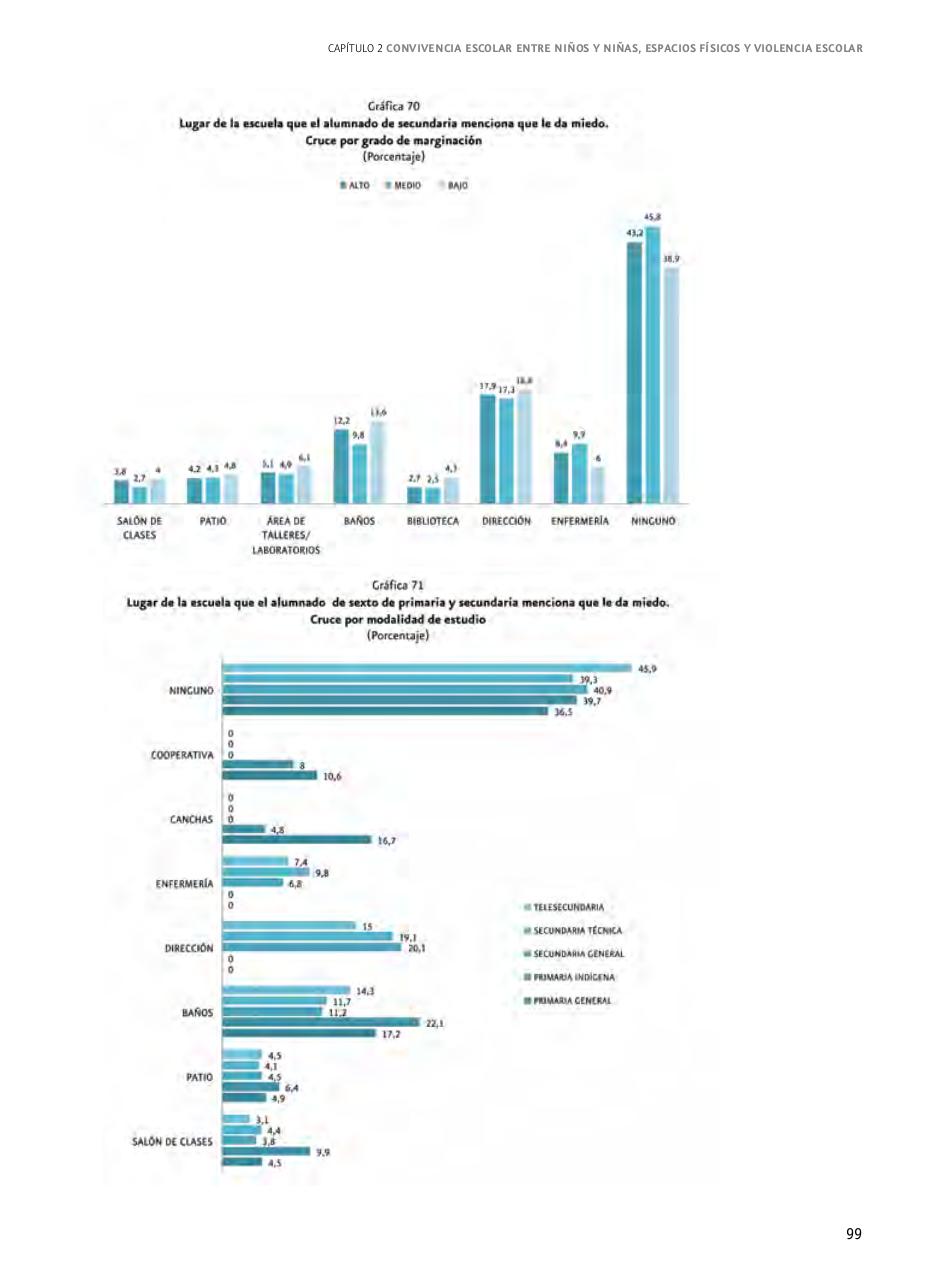 Vista previa del archivo PDF informe-nacional-sobre-violencia-de-genero-2009.pdf