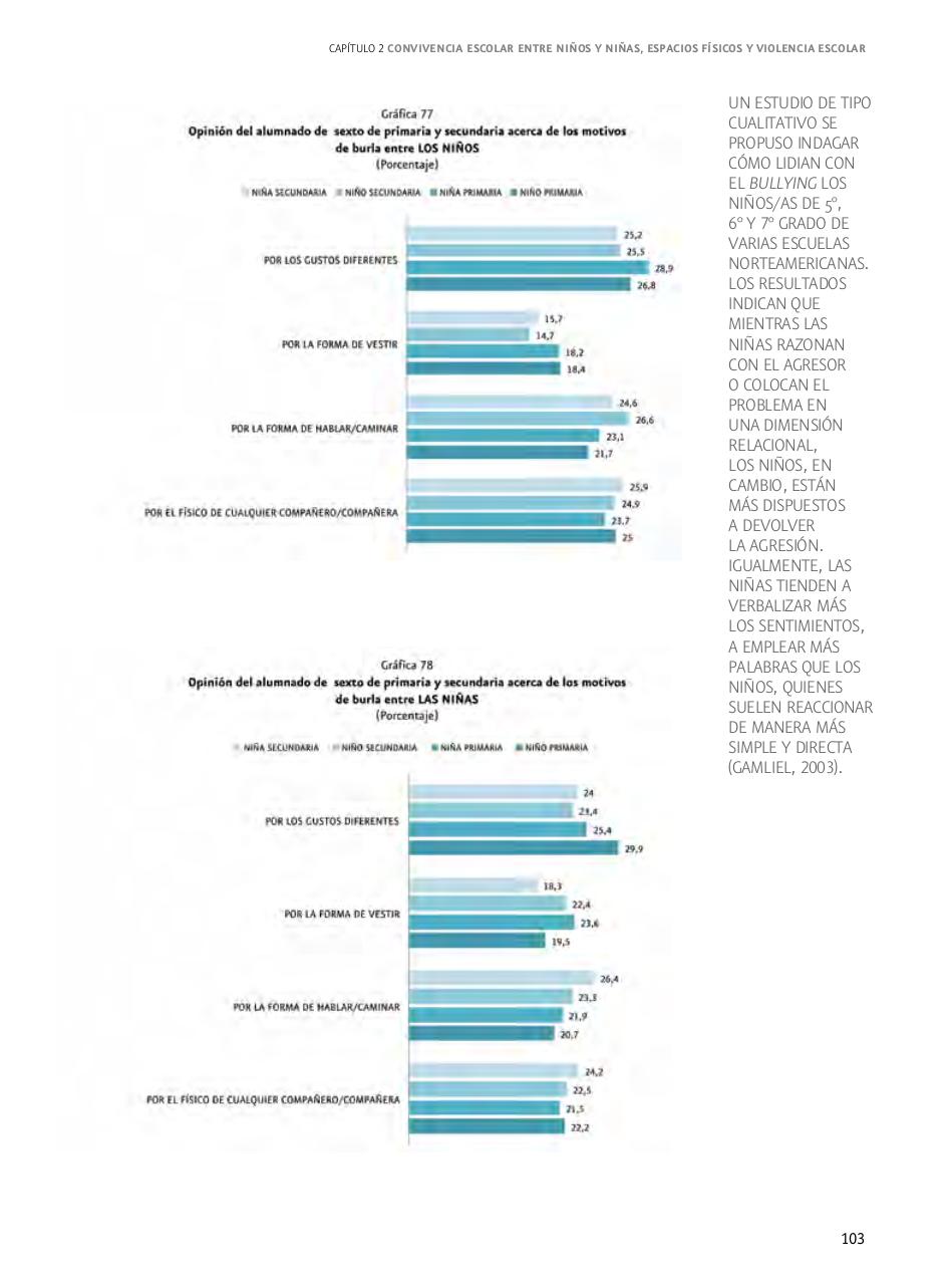 Vista previa del archivo PDF informe-nacional-sobre-violencia-de-genero-2009.pdf