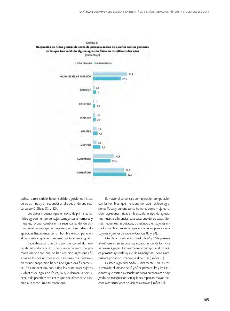 Vista previa del archivo PDF informe-nacional-sobre-violencia-de-genero-2009.pdf
