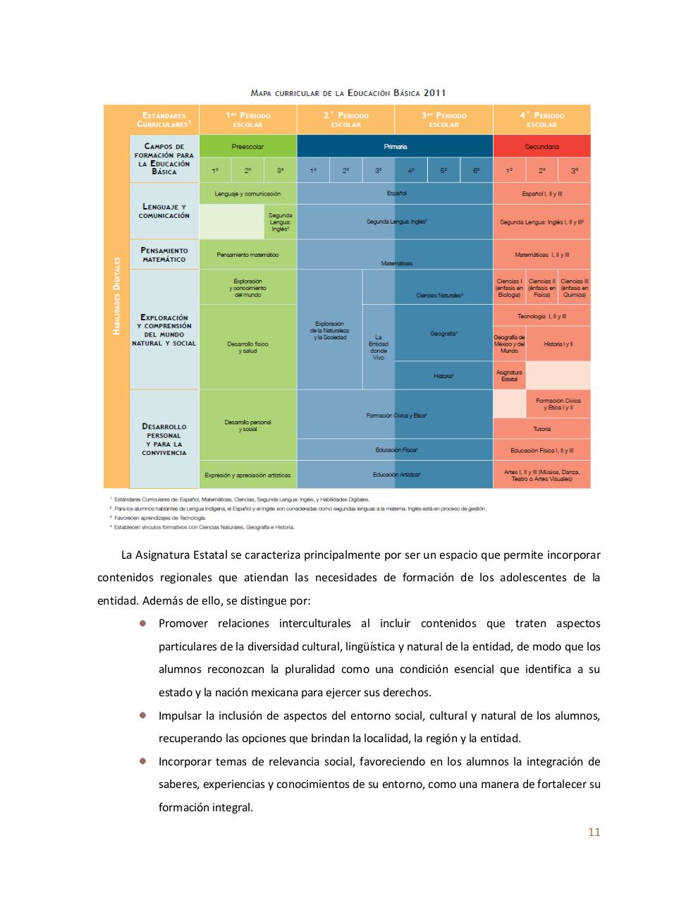 Vista previa del archivo PDF lineaasignatuestatalsecun.pdf