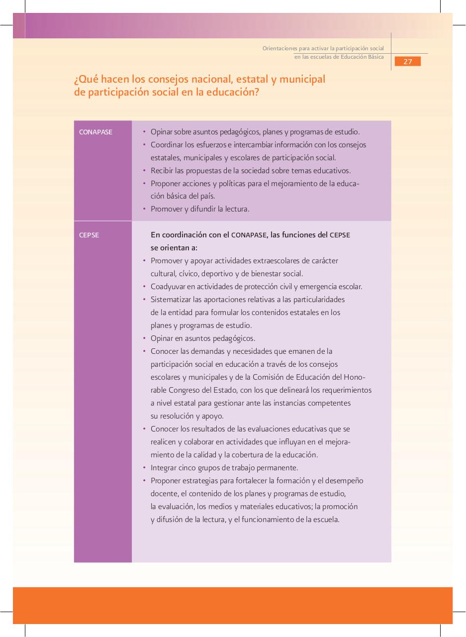 Vista previa del archivo PDF orientaciones-para-activar-la-participacion-social-educacion-basica.pdf