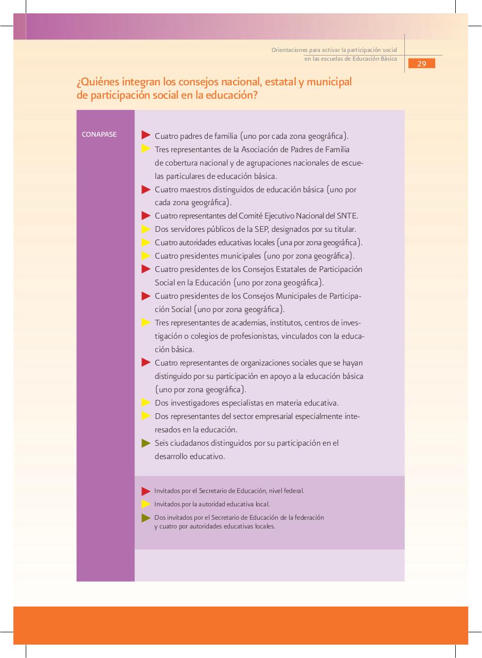 Vista previa del archivo PDF orientaciones-para-activar-la-participacion-social-educacion-basica.pdf