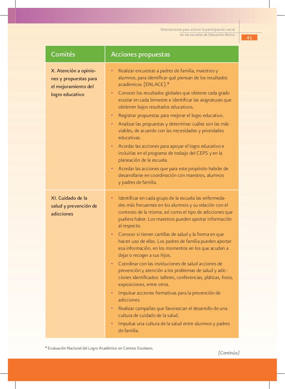 Vista previa del archivo PDF orientaciones-para-activar-la-participacion-social-educacion-basica.pdf