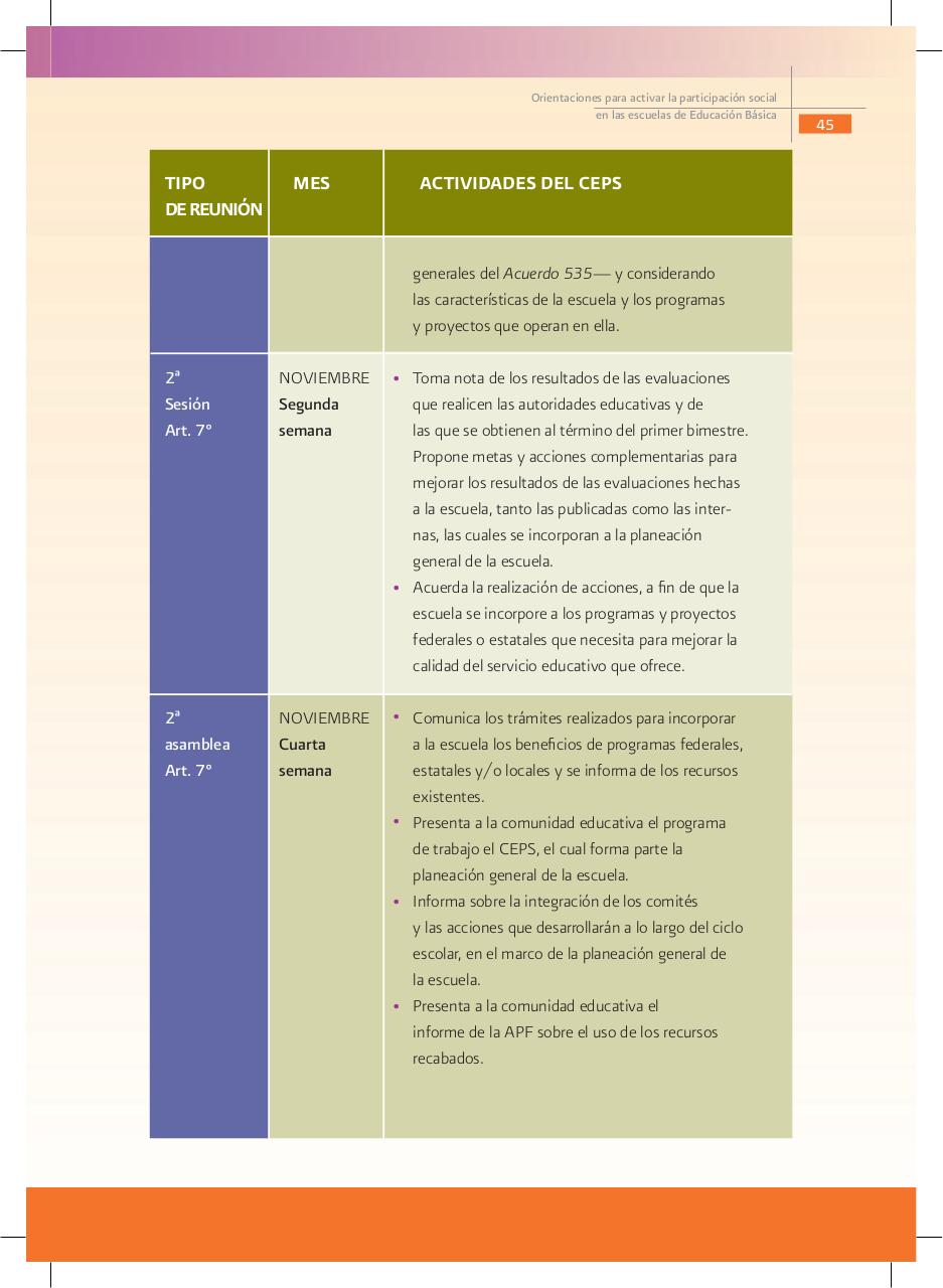 Vista previa del archivo PDF orientaciones-para-activar-la-participacion-social-educacion-basica.pdf