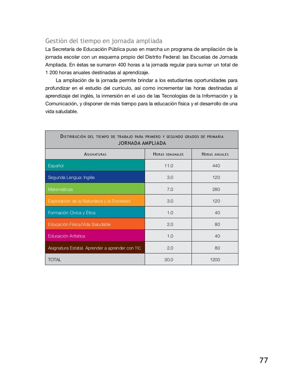 Vista previa del archivo PDF plan-de-estudios-2011-educacion-basica.pdf