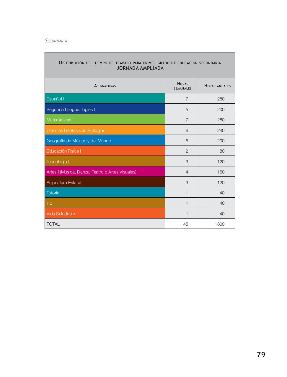 Vista previa del archivo PDF plan-de-estudios-2011-educacion-basica.pdf