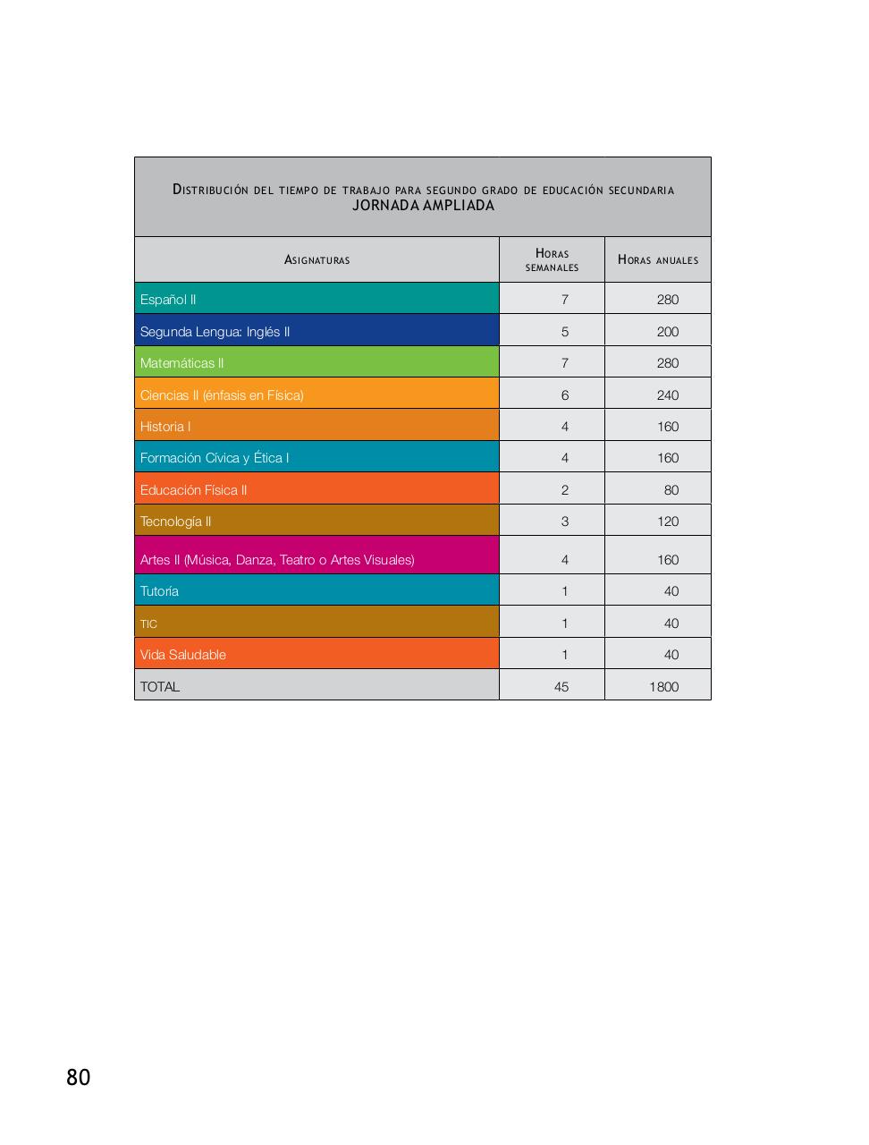 Vista previa del archivo PDF plan-de-estudios-2011-educacion-basica.pdf
