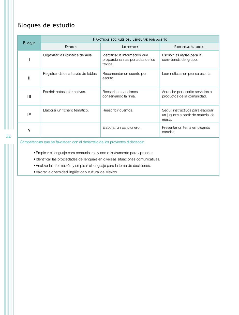 Vista previa del archivo PDF programa-1-primaria-2011.pdf