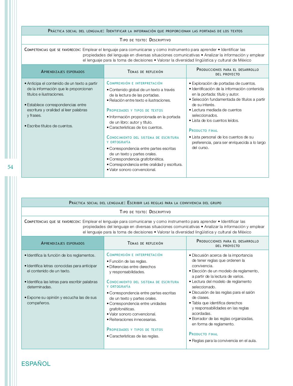 Vista previa del archivo PDF programa-1-primaria-2011.pdf